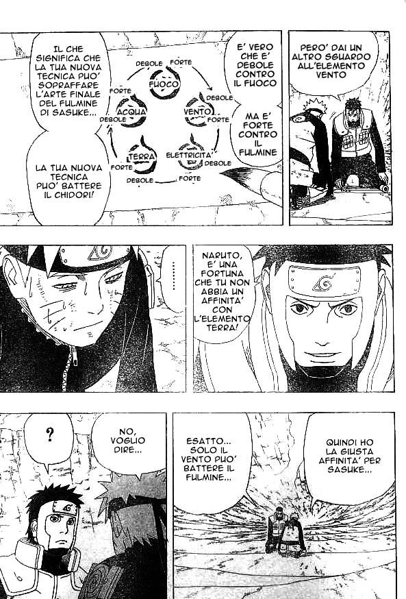 Read Naruto IT Manga Online