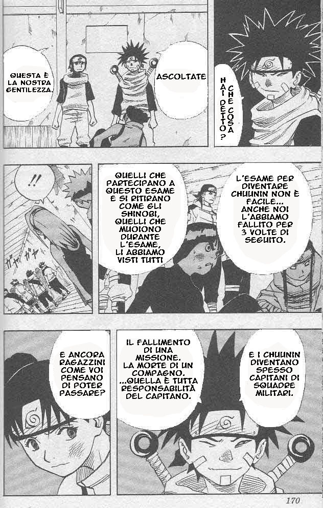 Read Naruto IT Manga Online