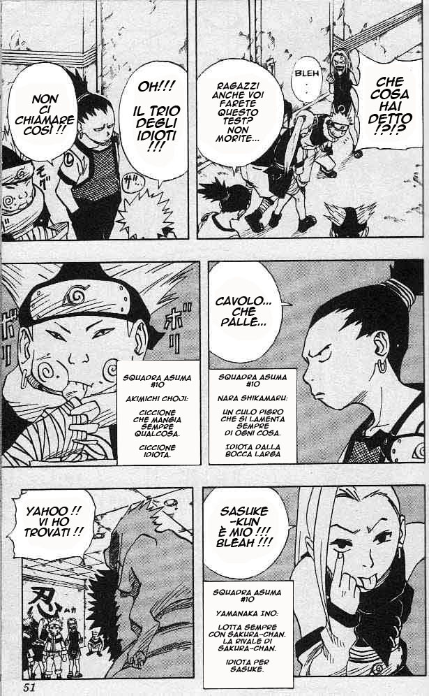 Read Naruto IT Manga Online