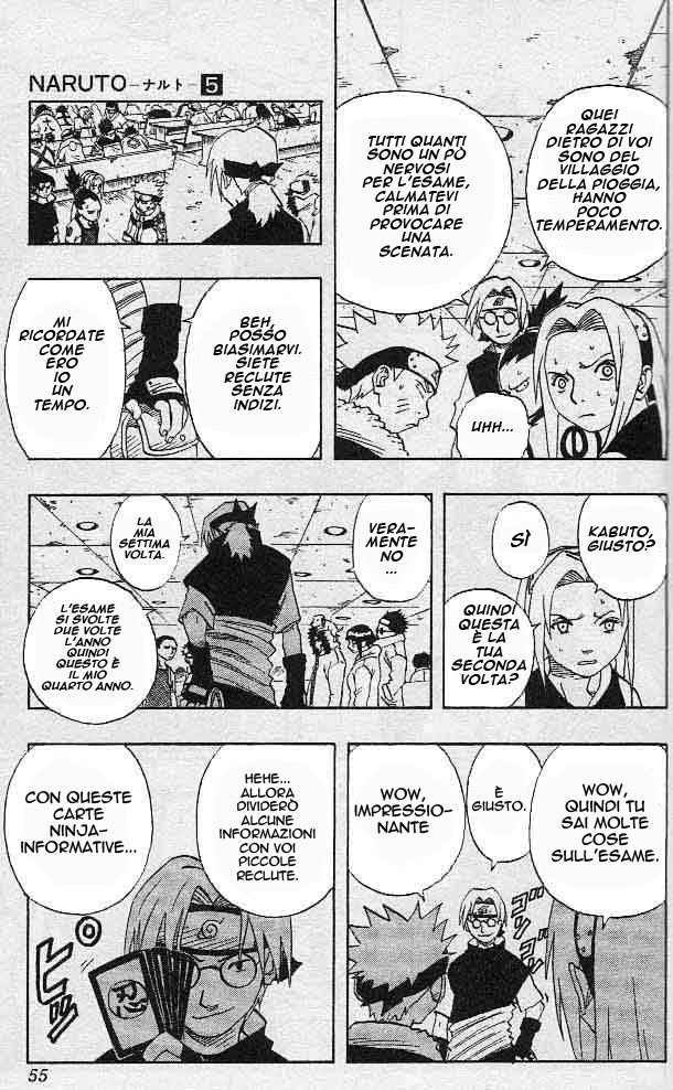 Read Naruto IT Manga Online