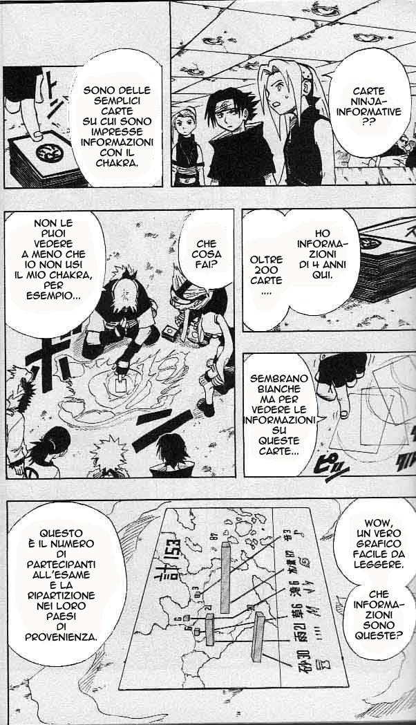 Read Naruto IT Manga Online