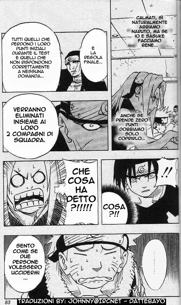 Read Naruto IT Manga Online