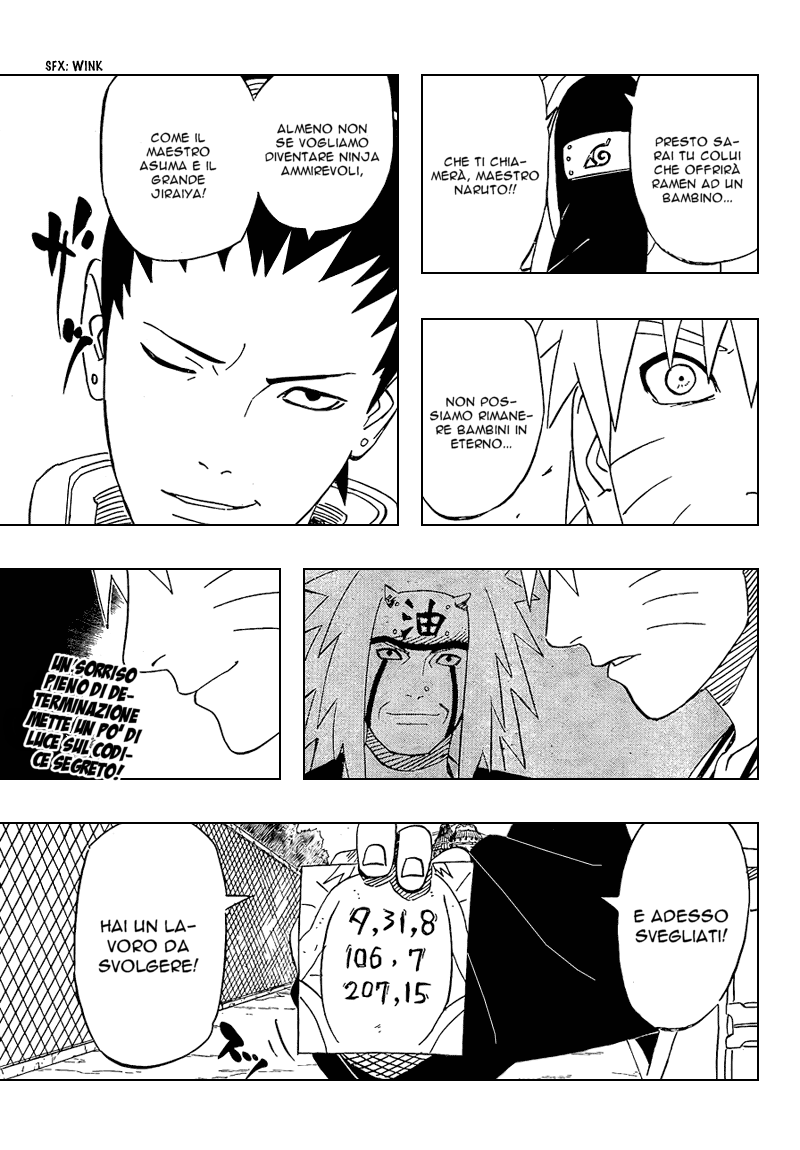 Read Naruto IT Manga Online