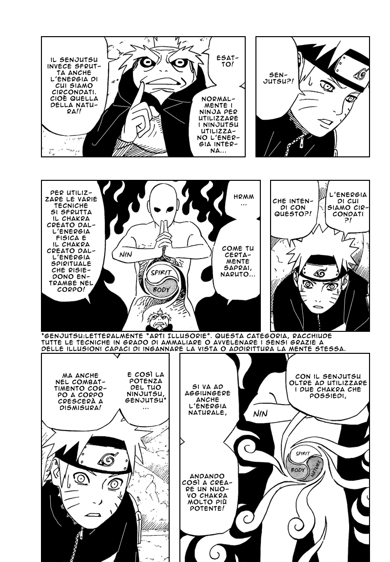 Read Naruto IT Manga Online