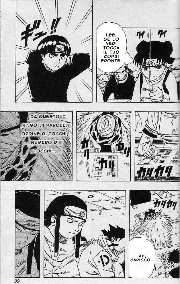 Read Naruto IT Manga Online