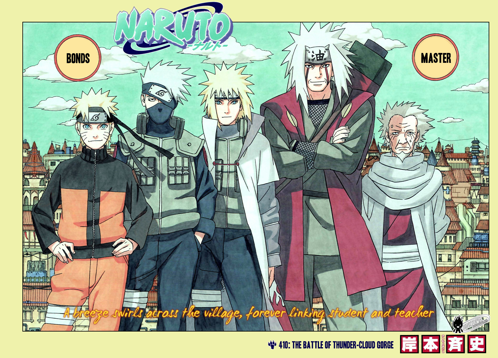 Read Naruto IT Manga Online