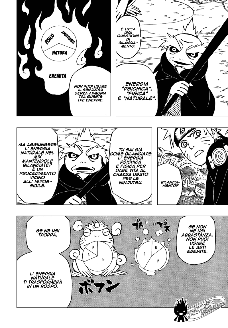 Read Naruto IT Manga Online