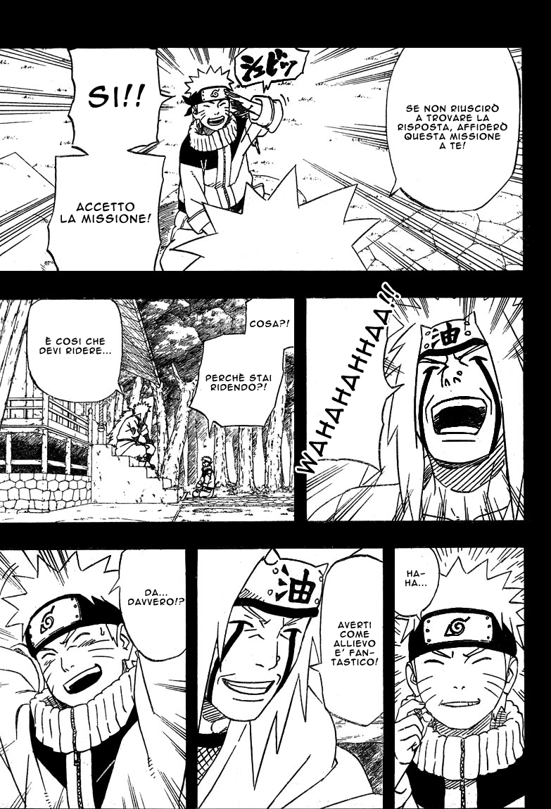 Read Naruto IT Manga Online