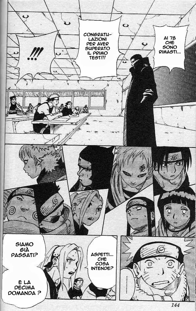 Read Naruto IT Manga Online
