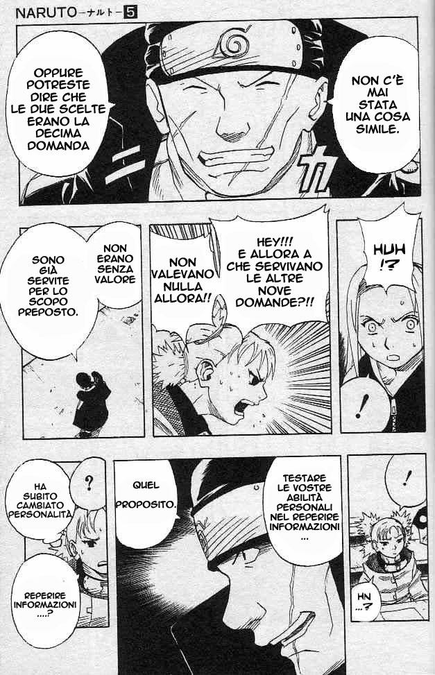 Read Naruto IT Manga Online