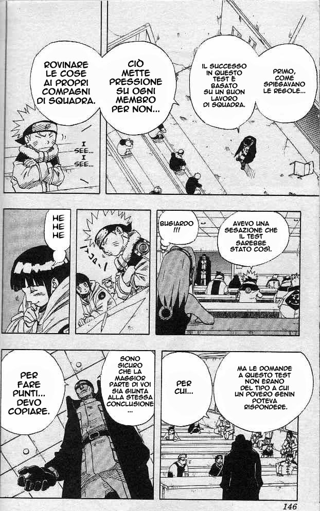 Read Naruto IT Manga Online