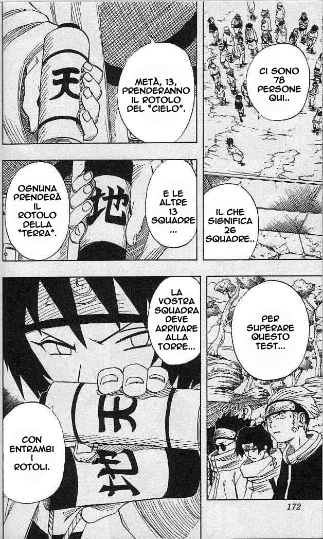 Read Naruto IT Manga Online