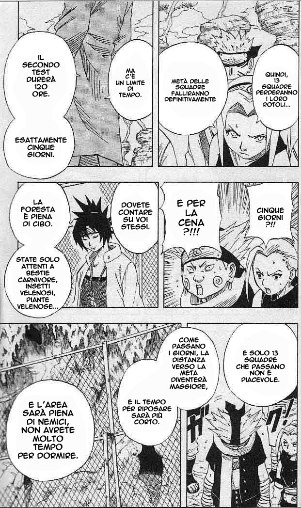 Read Naruto IT Manga Online