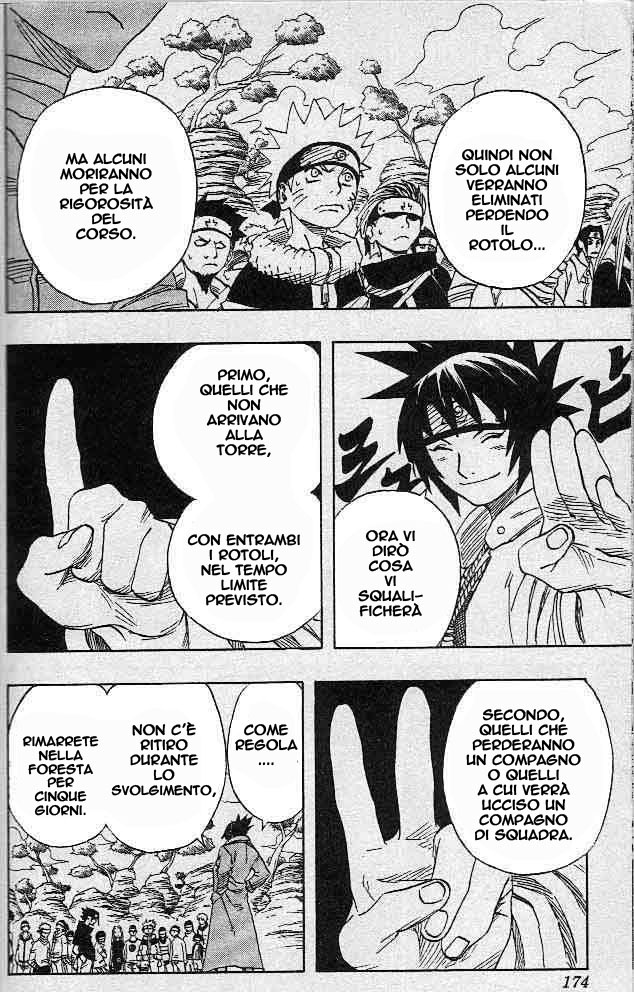 Read Naruto IT Manga Online