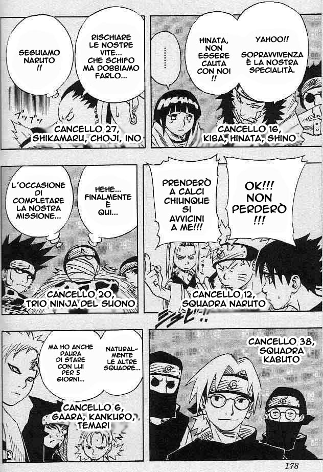 Read Naruto IT Manga Online