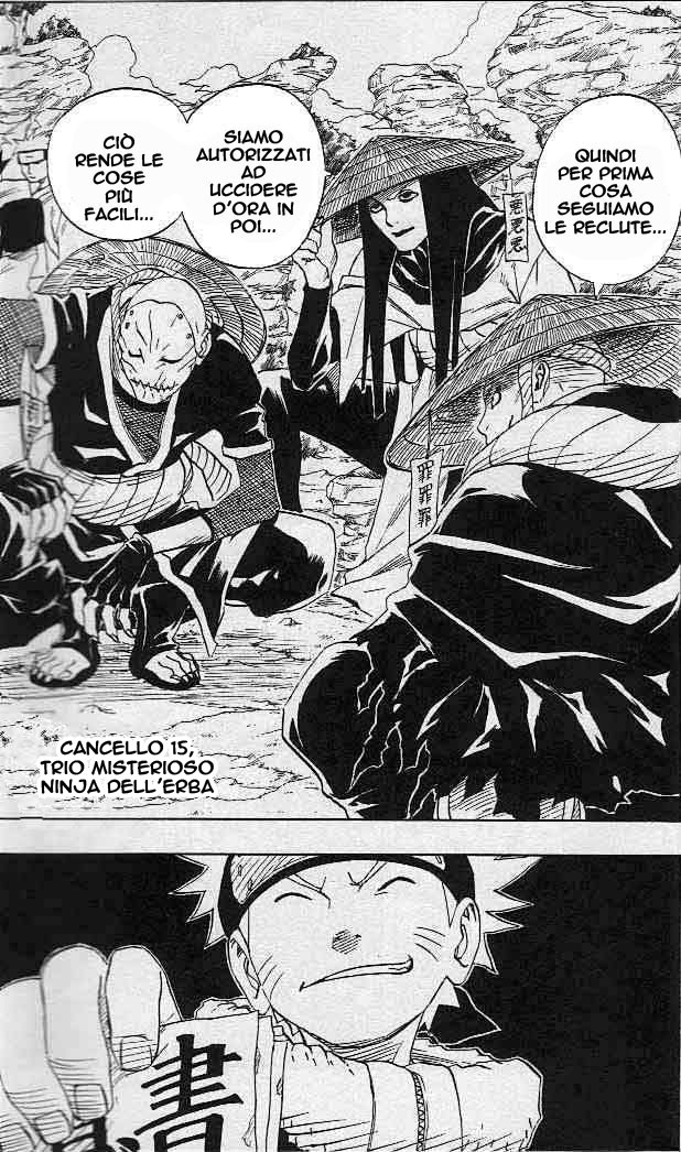 Read Naruto IT Manga Online