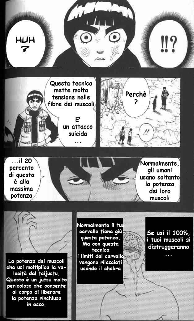 Read Naruto IT Manga Online