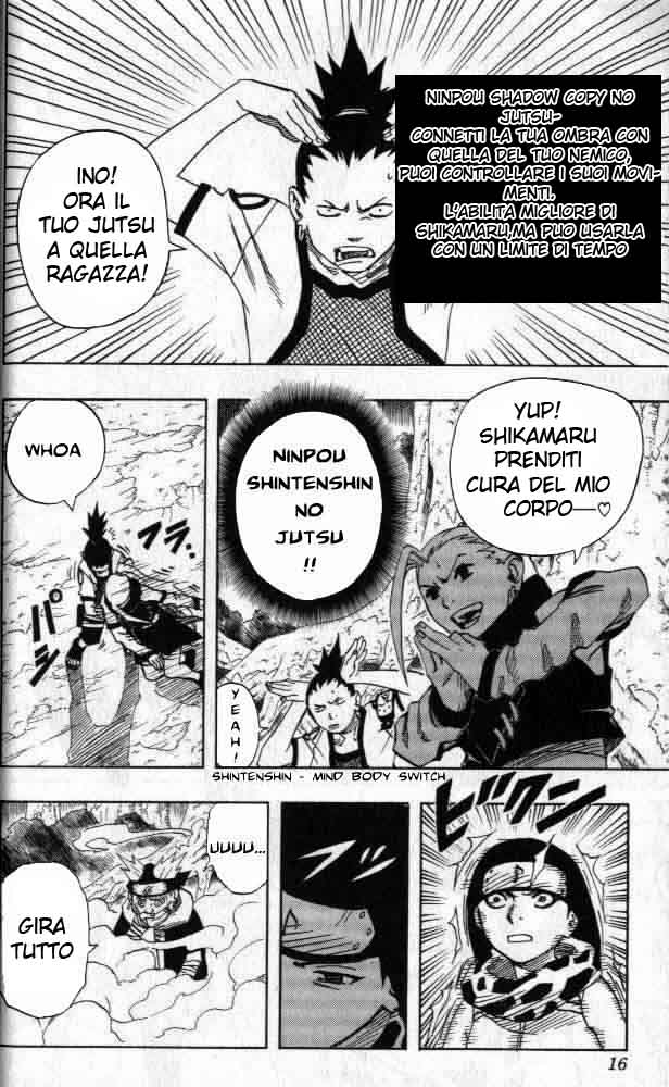 Read Naruto IT Manga Online