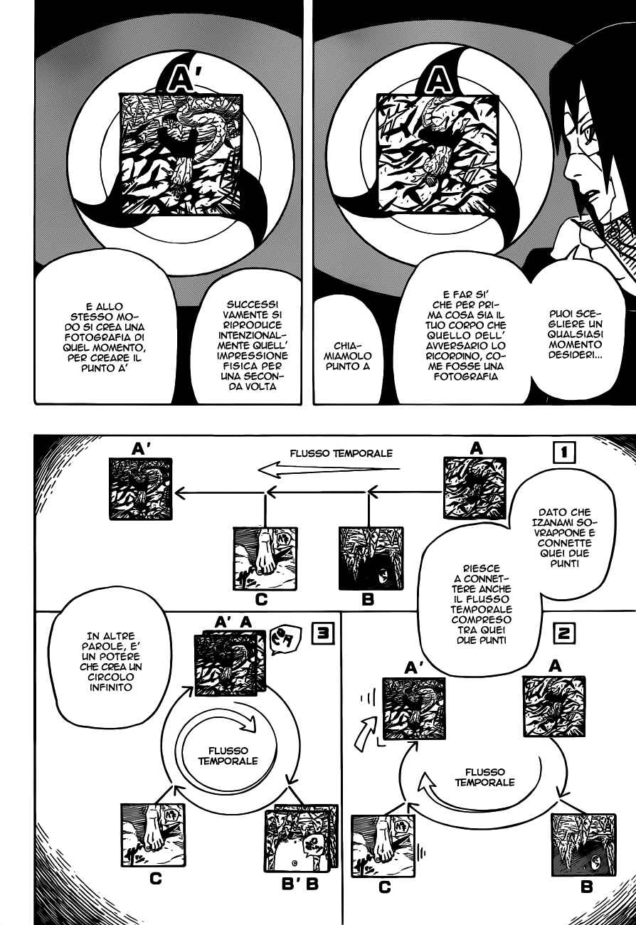Read Naruto IT Manga Online