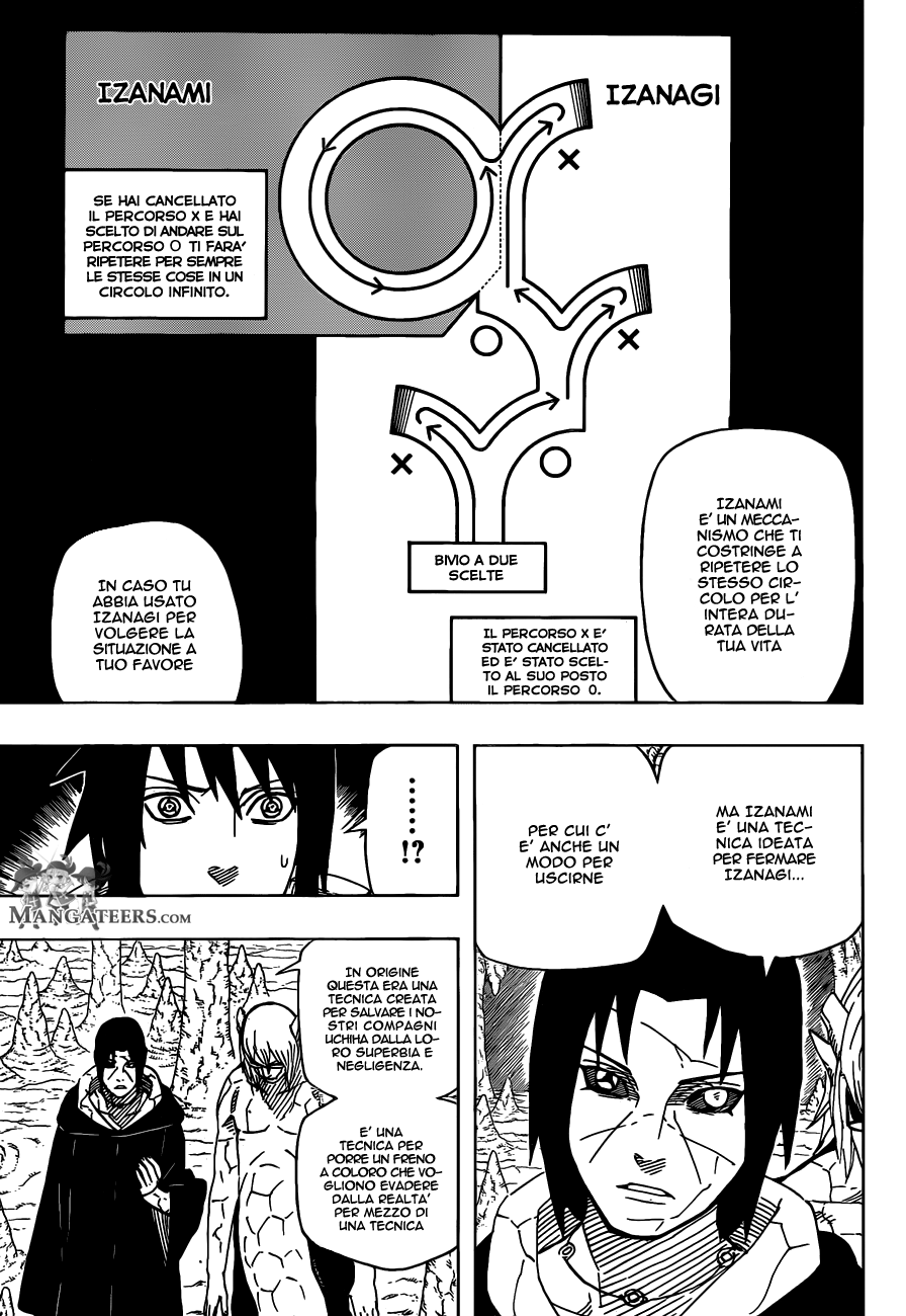 Read Naruto IT Manga Online