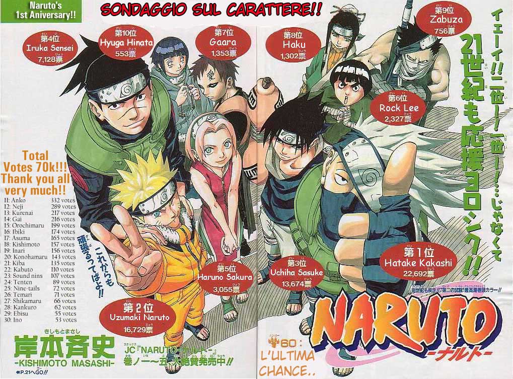 Read Naruto IT Manga Online