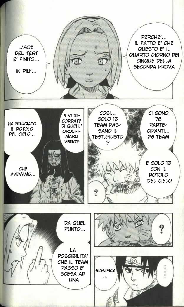 Read Naruto IT Manga Online