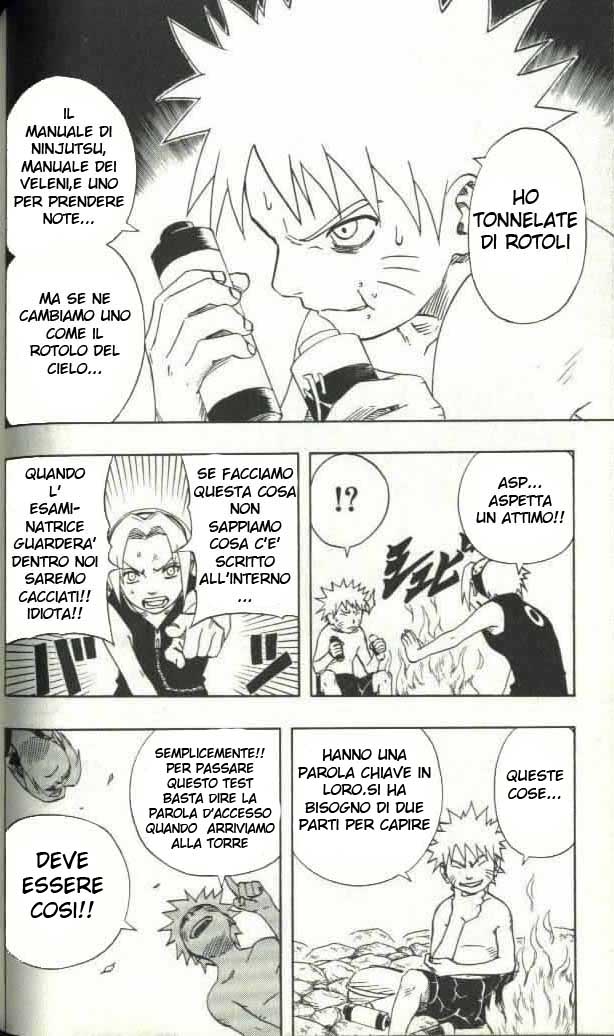 Read Naruto IT Manga Online