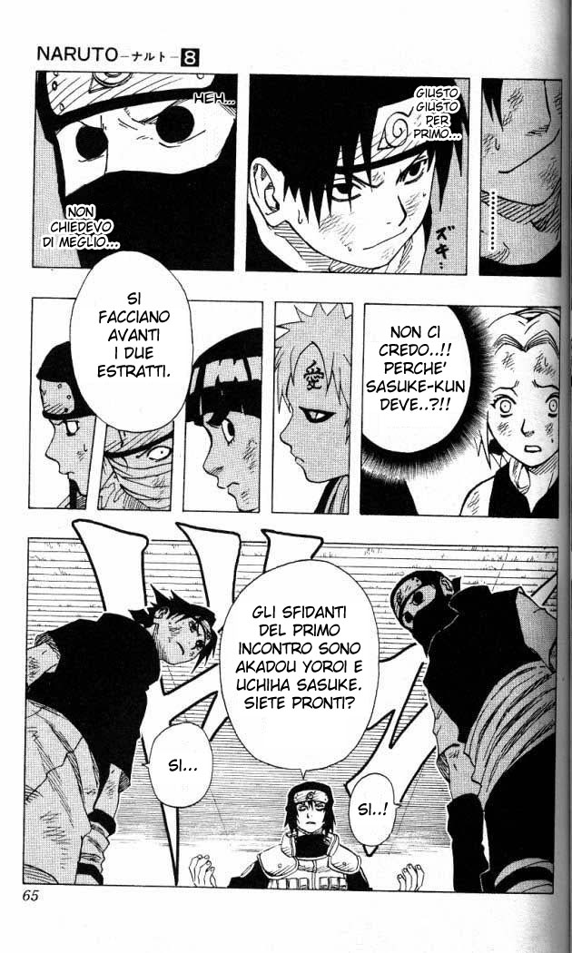 Read Naruto IT Manga Online