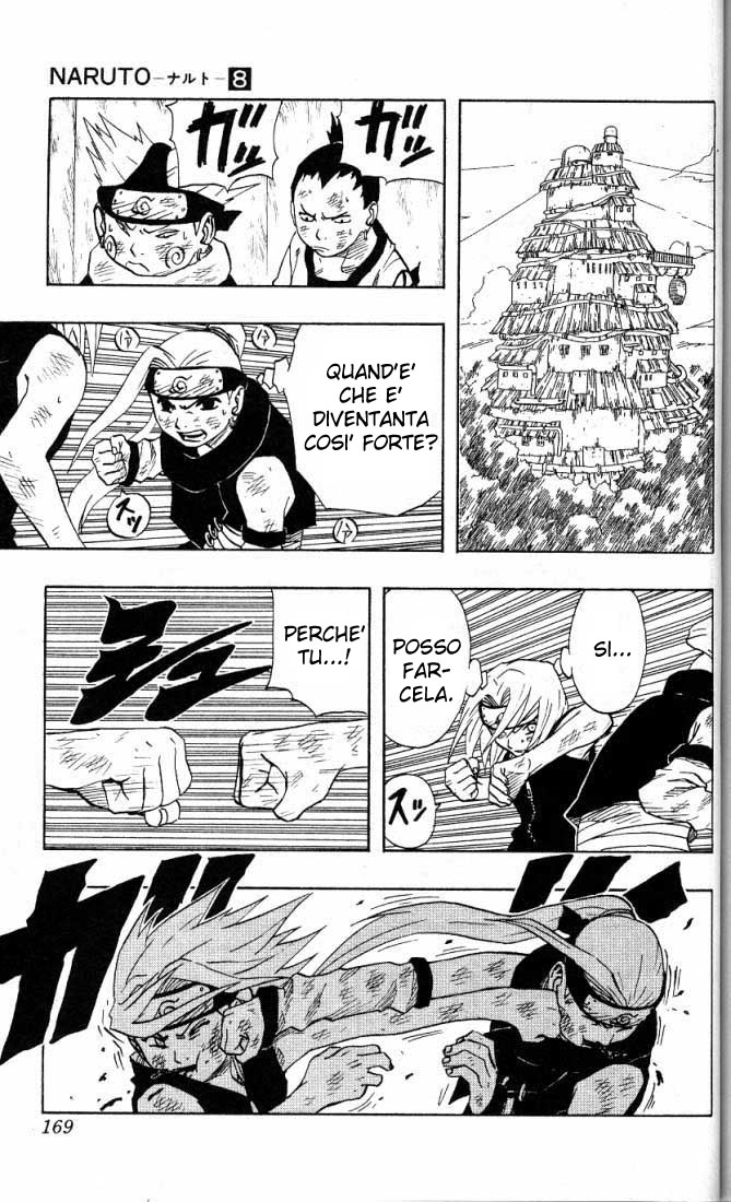 Read Naruto IT Manga Online