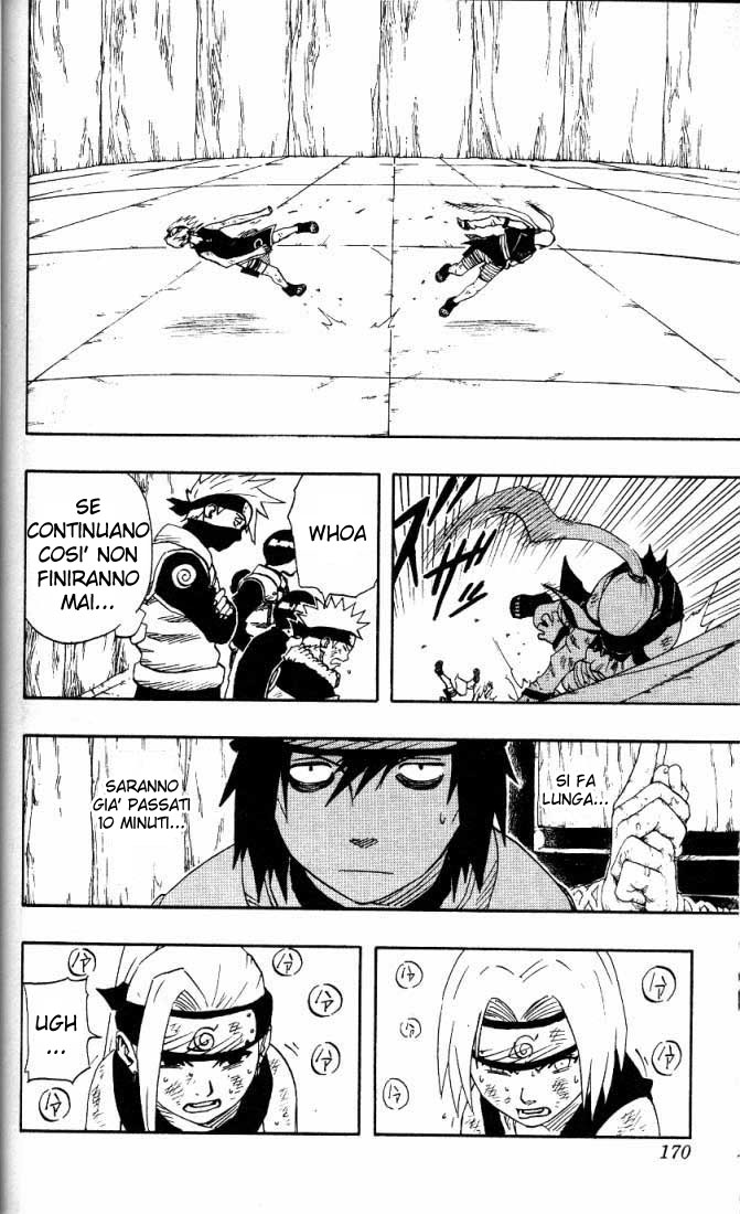 Read Naruto IT Manga Online