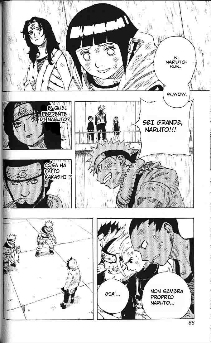 Read Naruto IT Manga Online