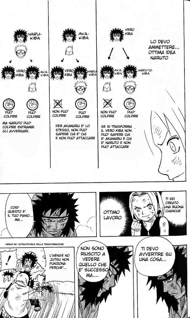 Read Naruto IT Manga Online