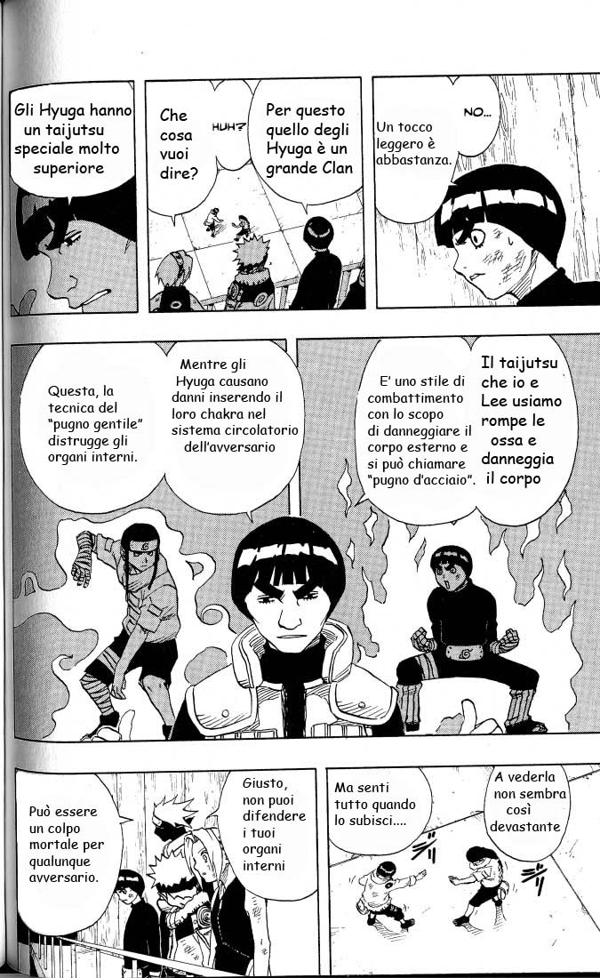Read Naruto IT Manga Online