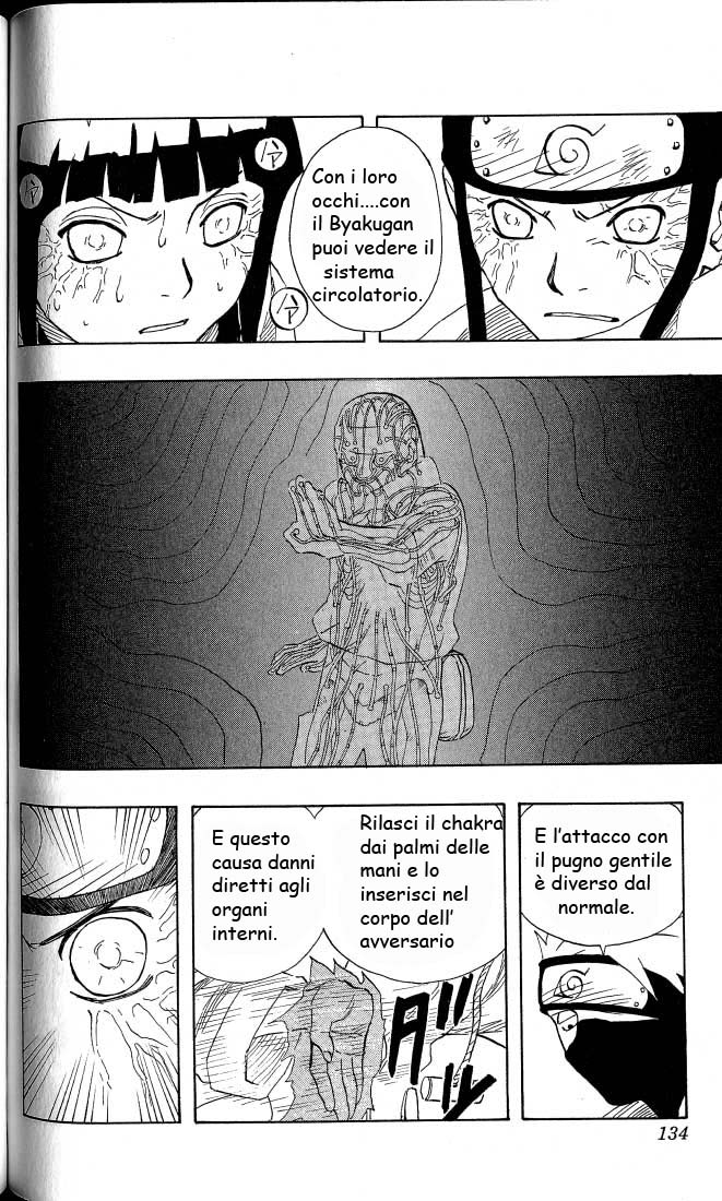 Read Naruto IT Manga Online