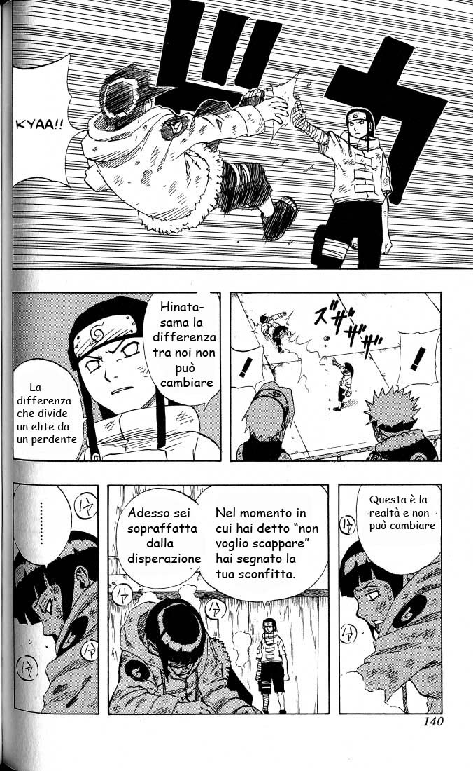 Read Naruto IT Manga Online