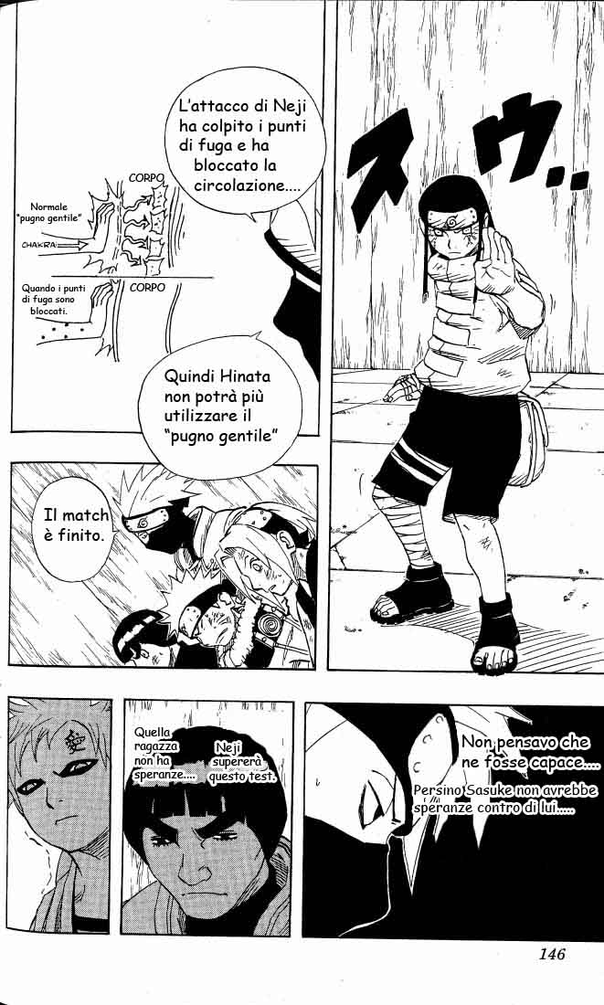 Read Naruto IT Manga Online