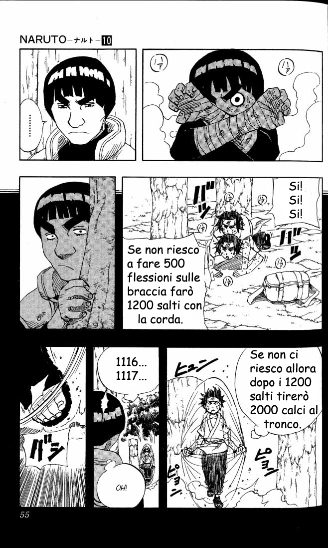 Read Naruto IT Manga Online