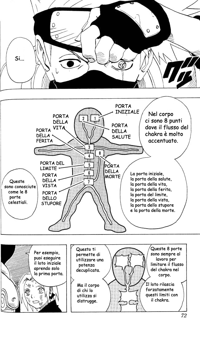 Read Naruto IT Manga Online