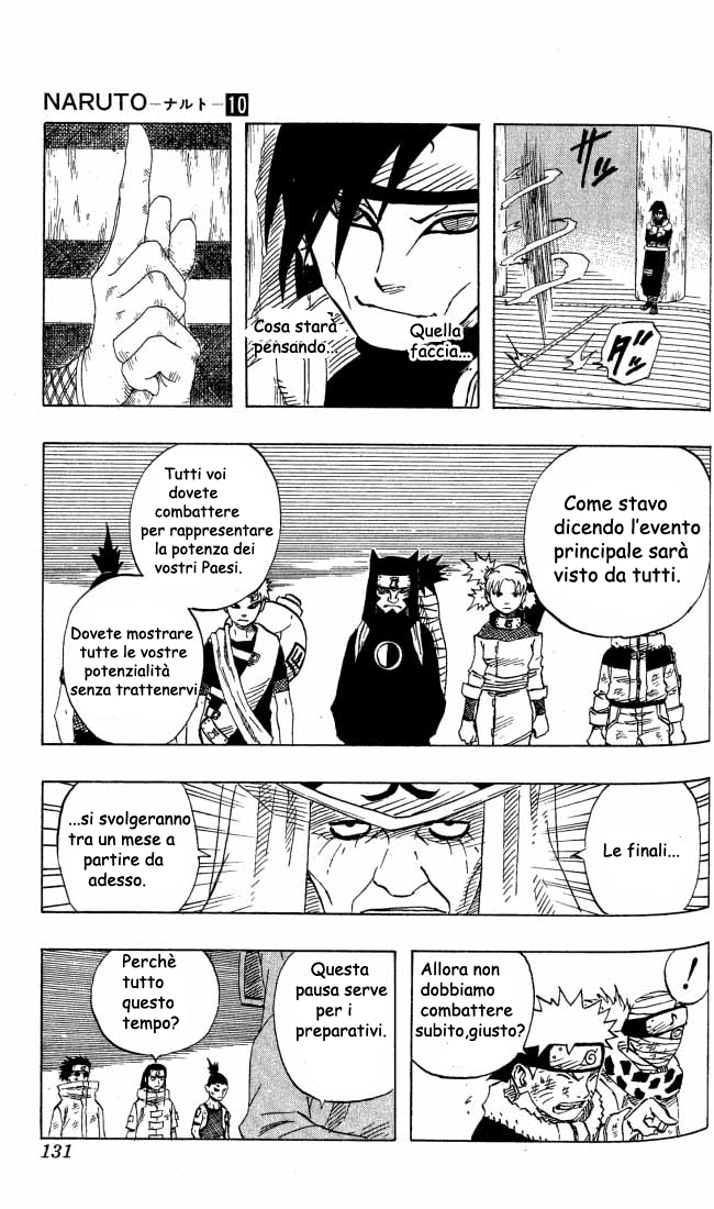Read Naruto IT Manga Online