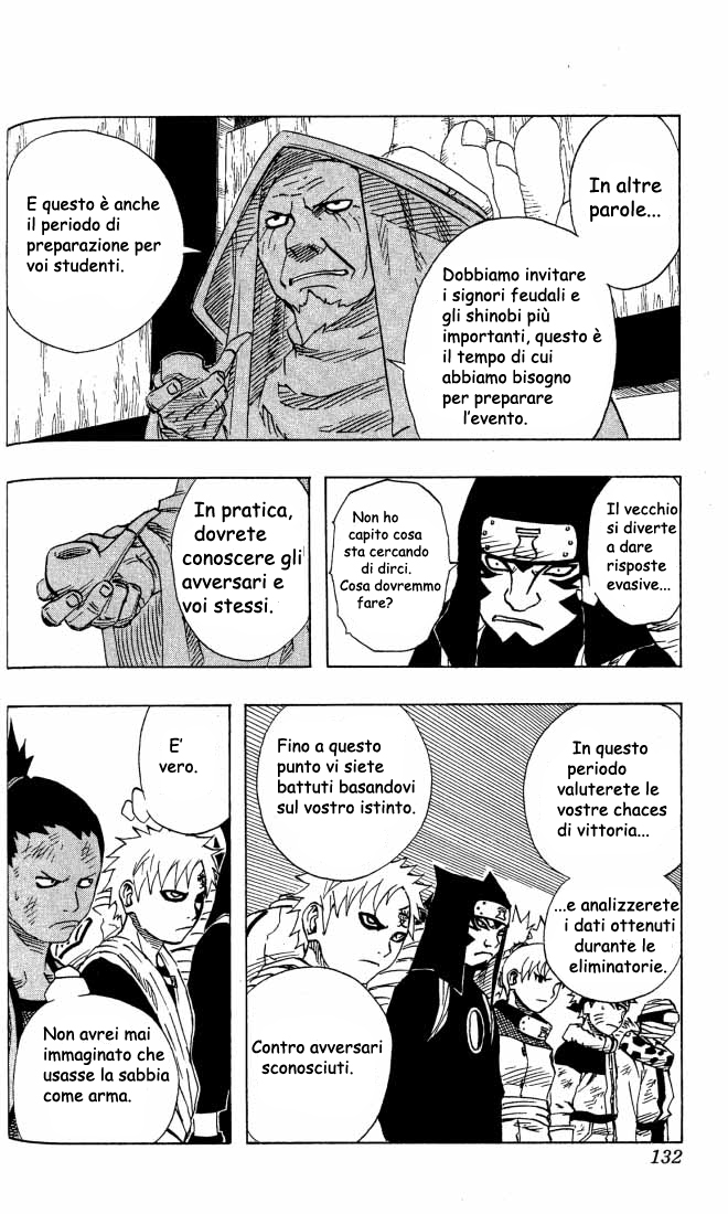 Read Naruto IT Manga Online