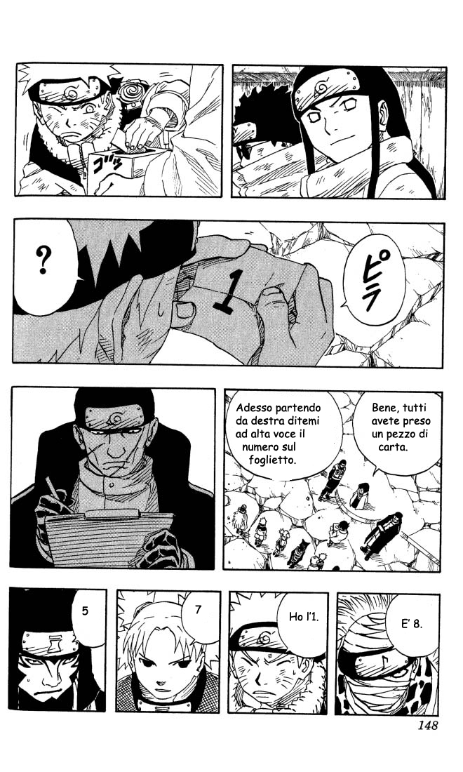 Read Naruto IT Manga Online