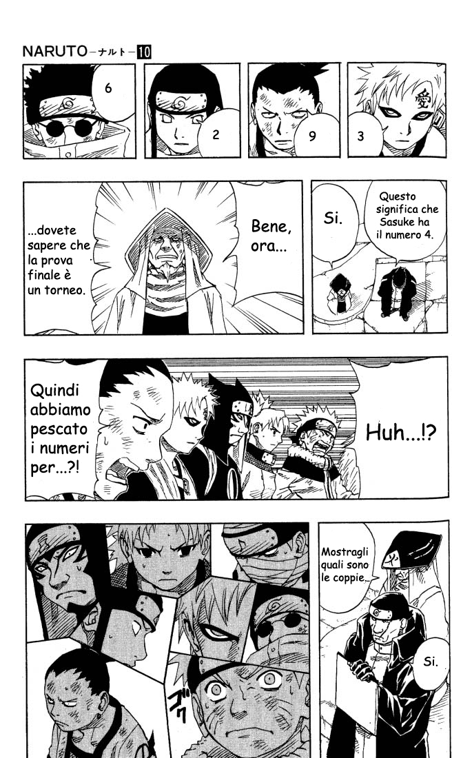 Read Naruto IT Manga Online