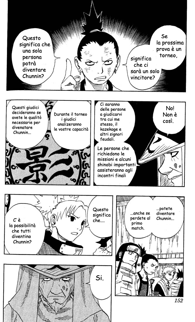 Read Naruto IT Manga Online