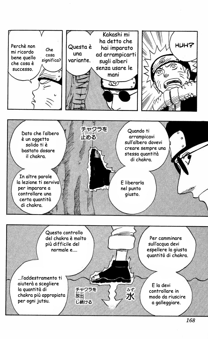 Read Naruto IT Manga Online