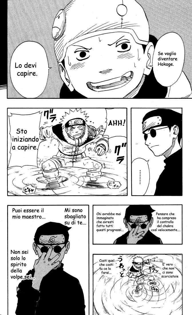 Read Naruto IT Manga Online