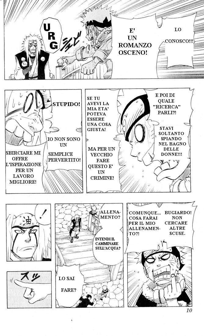 Read Naruto IT Manga Online
