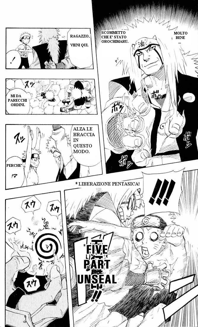 Read Naruto IT Manga Online