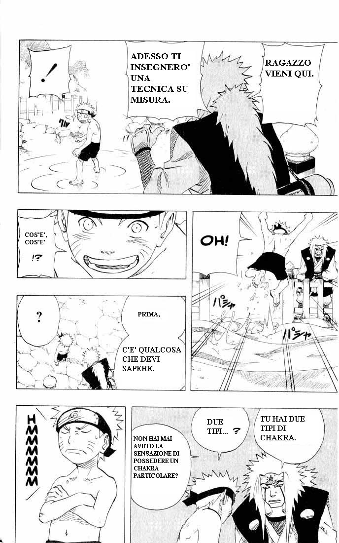 Read Naruto IT Manga Online