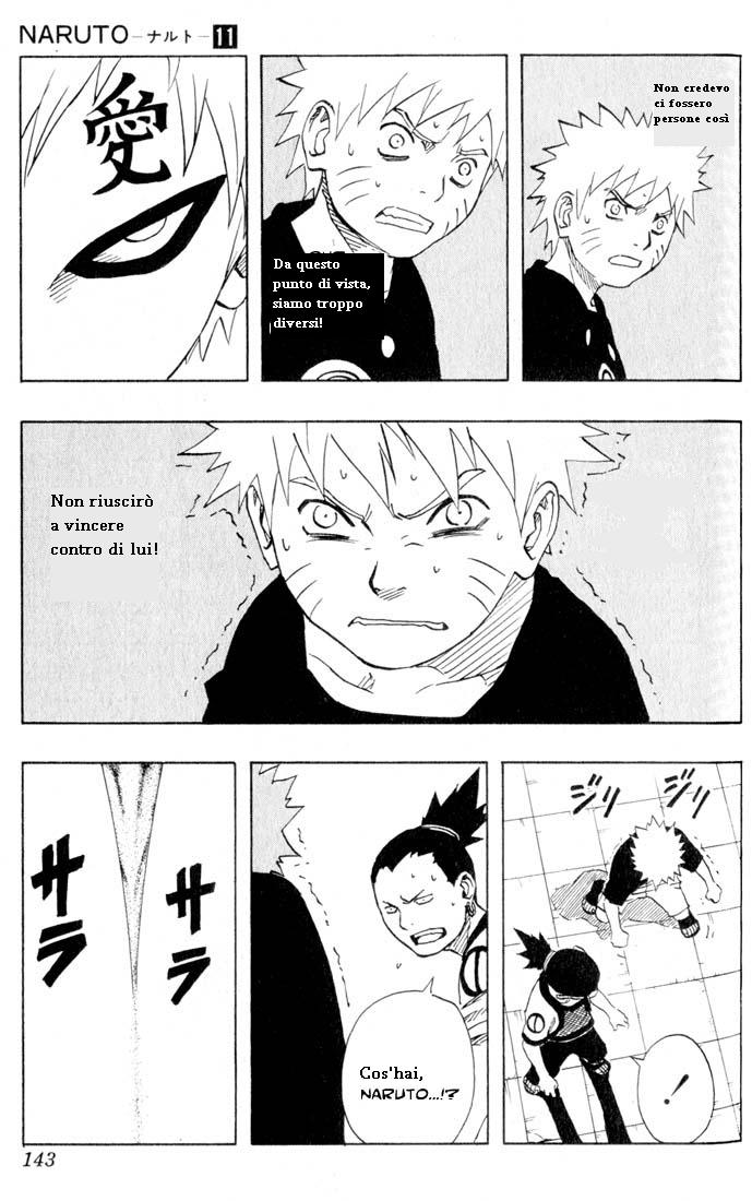Read Naruto IT Manga Online