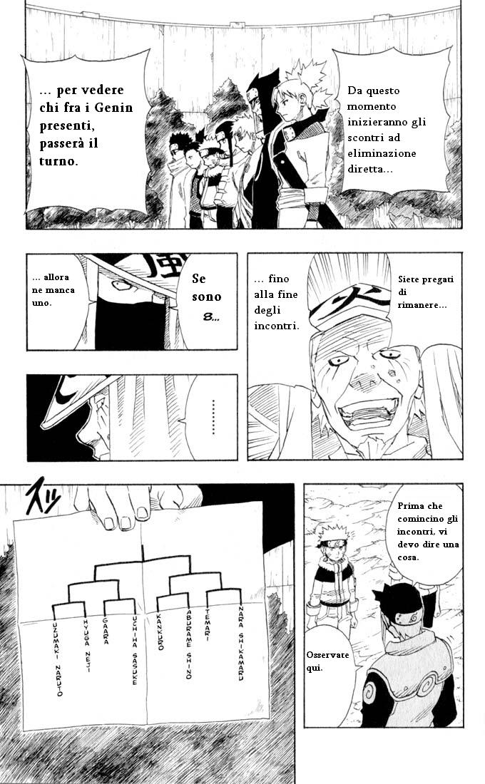 Read Naruto IT Manga Online